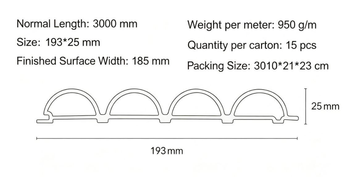 193 WPC Semi‑circular Large‑arc Fluted Panel 193 WPC Semi‑circular Large‑arc Fluted Panel