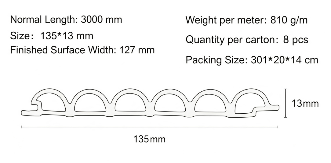 135 WPC Small‑arc 3D Fluted Wall Panel