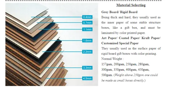 Box Measurement Guide2776