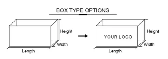 Corporate Gift Box Selection Guide6629