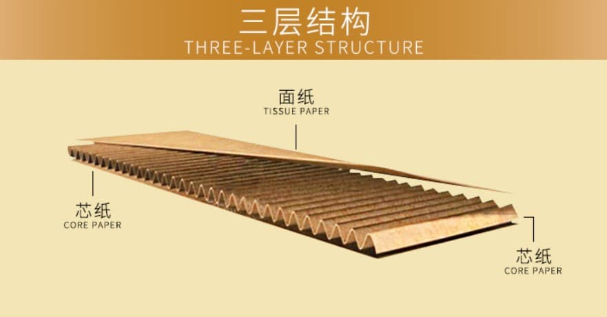 Corrugated Boxes for Shipping 1