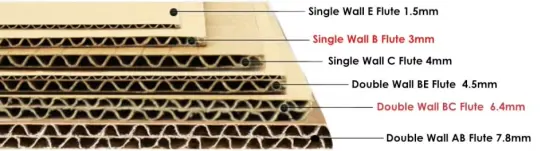 Corrugated Boxes2372