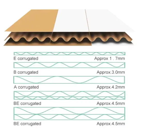 Custom Shipping Boxes3881