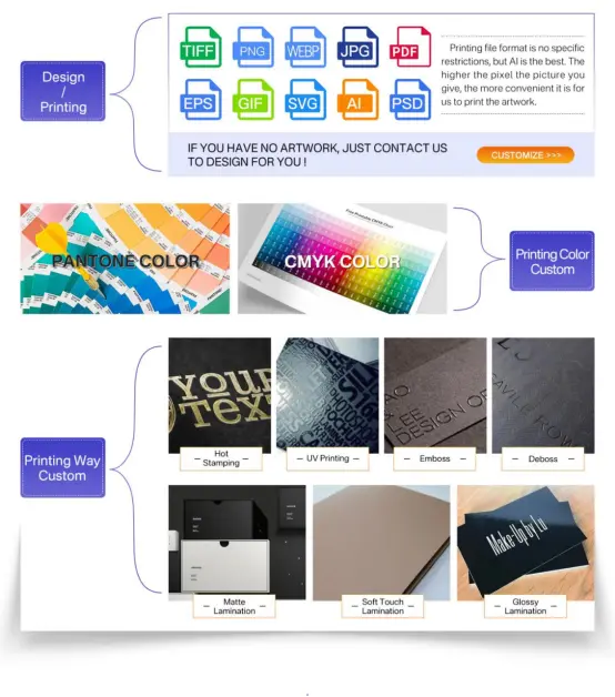 Folding Carton Packaging6090