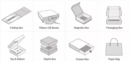 Get Custom Packaging Fast6060