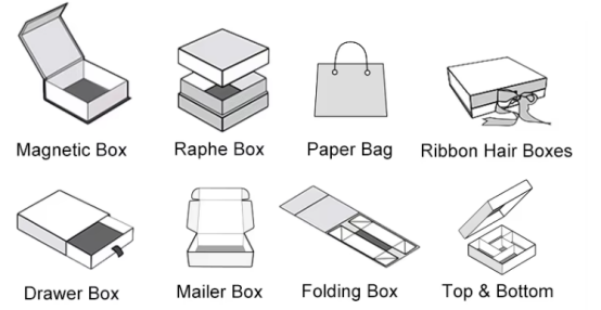 High-Quality Packaging 8103