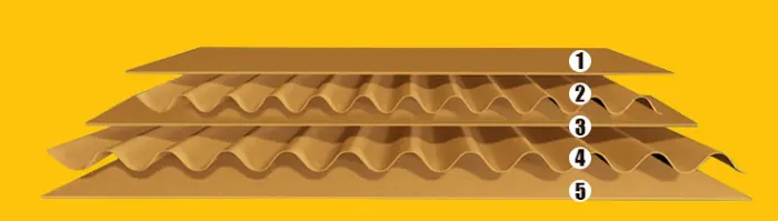best corrugated mailer box 2