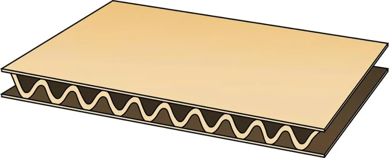 corrugated box 6