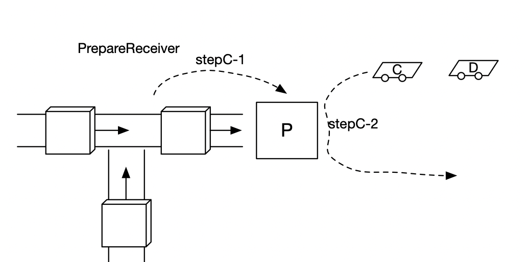 Dominar a armazenagem automatizada: Como os sistemas flexíveis de ancoragem potenciam a logística inteligente