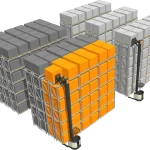 Akuros Double-Deep Racking System