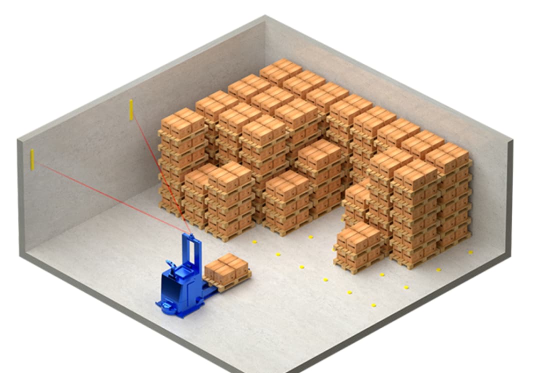 Sistemas AGV para empilhadores: Módulos, controlo e navegação para armazéns inteligentes