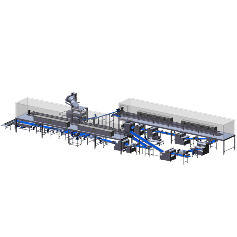 Automatic Bread Production Lines