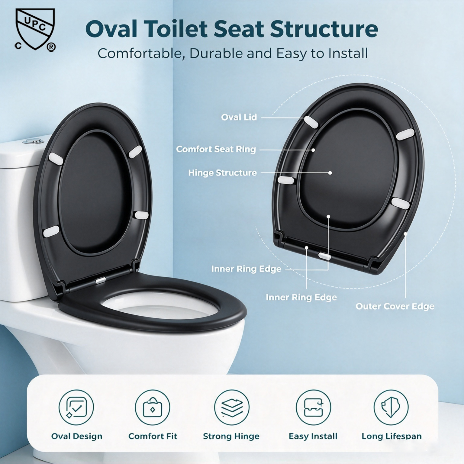 Ending the Midnight Slam: How the Slow-Close Modern Toilet Seat is Redefining Bathroom Comfort and Safety