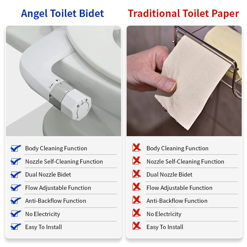 A8807 Cold Water Bidet