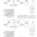 China China Hydraulic Counterbalance Valve Manufacturer Manufacturer, Factory, Product | Bosthydraulic