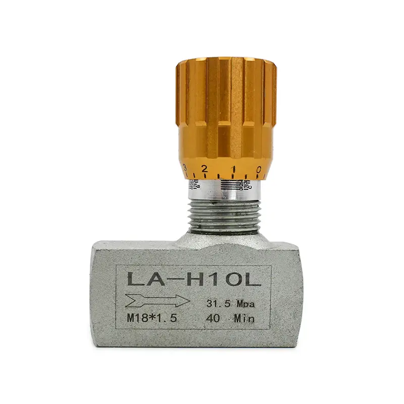 B0ST High Quality Hydraulic Flow Divider Valves