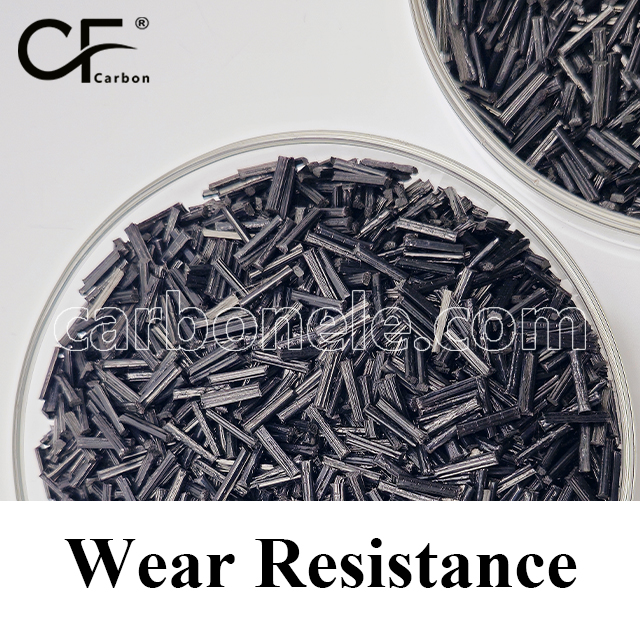 High-performance TPU-LCF20 thermoplastics