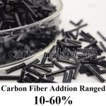 Heat Resistance Material PA66-LCF20 - Carbon Fiber Compounds Manufacturer | Supplier