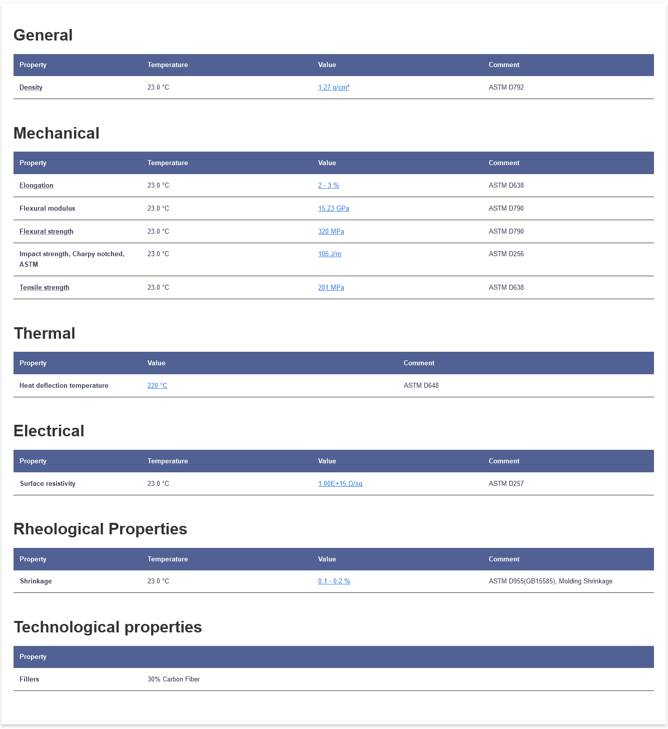 PA6 Cf30 TDS technical datasheet data sheet - carbon xiamen new material