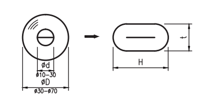 LV-FX