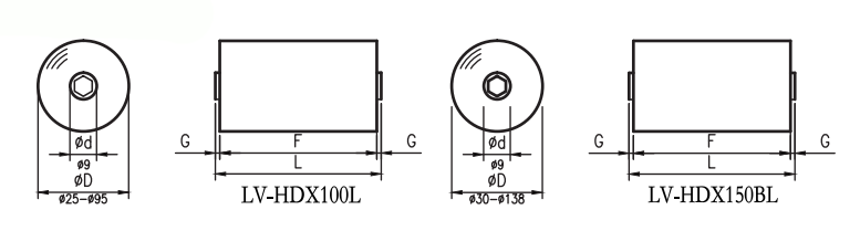 LV-HDX