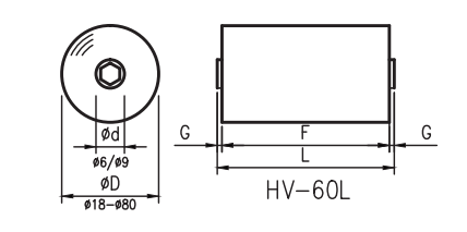 LV-HV