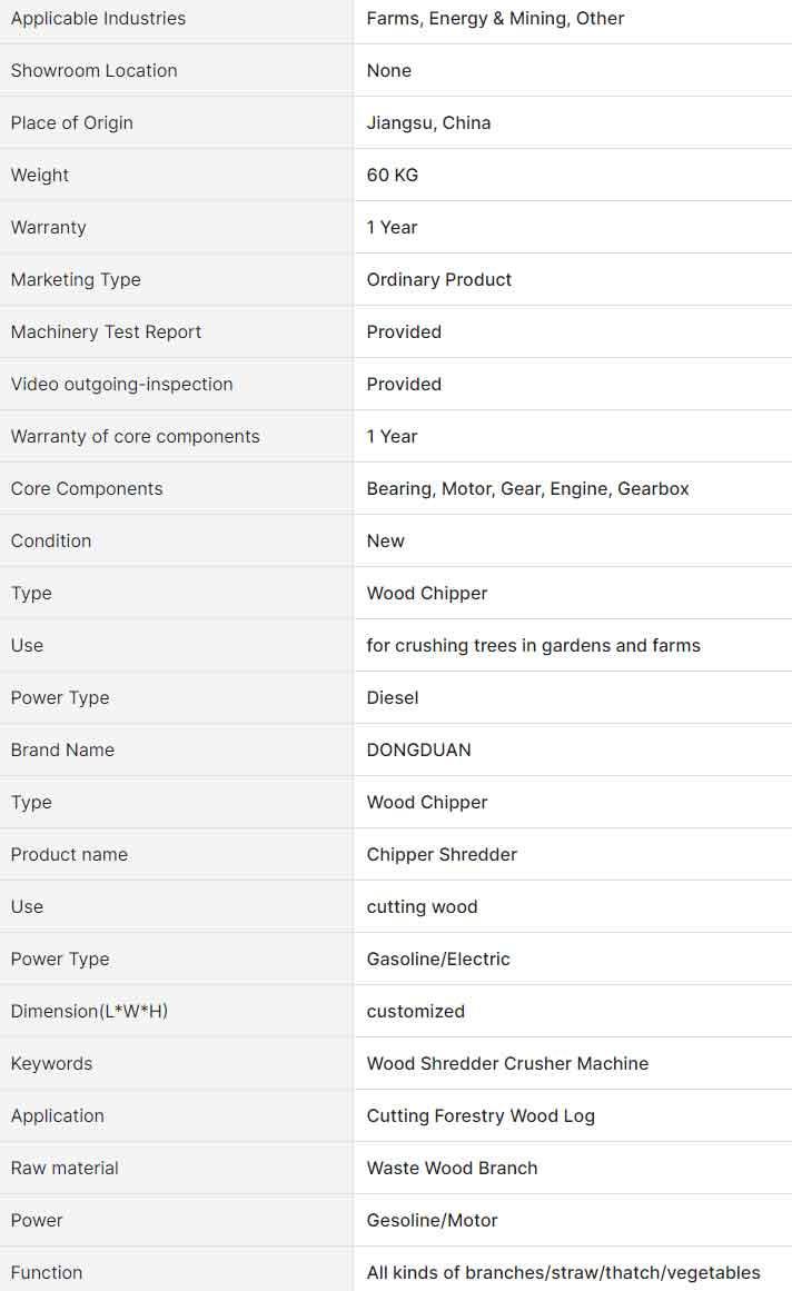 Parameters-of-garden-wood-chipper