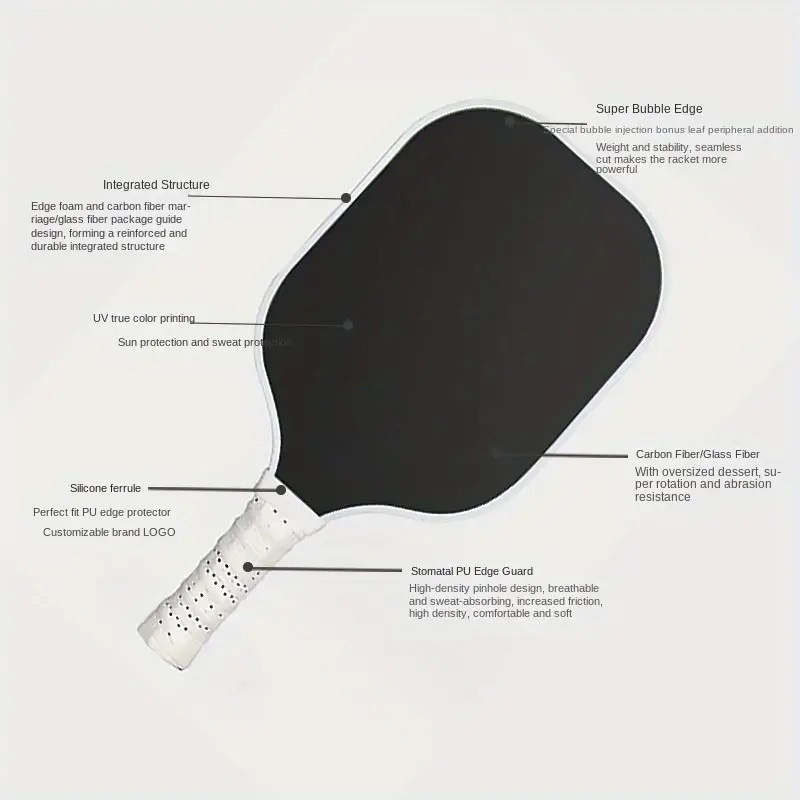 Pickleball Paddle