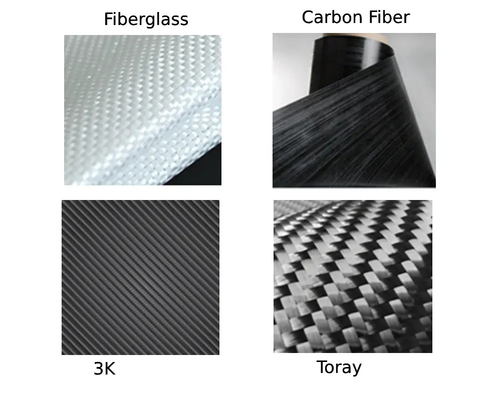 material-option
