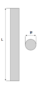 Silinder Karbida Tanah