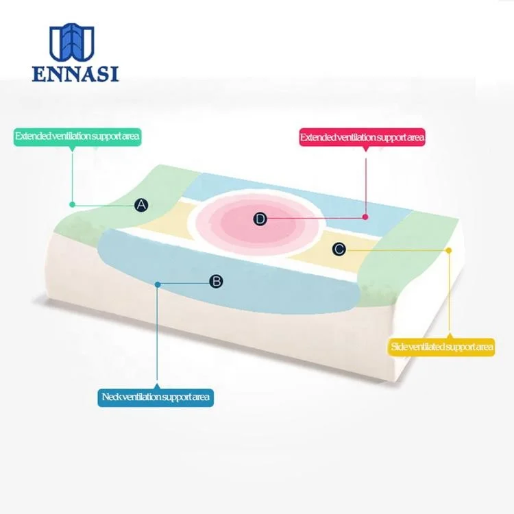 Fonon'ny lamba volotsangana azo anaovana fahatsiarovana Foam Pillow Orthopedic Contour Bed Head Rest Wedge Pillow