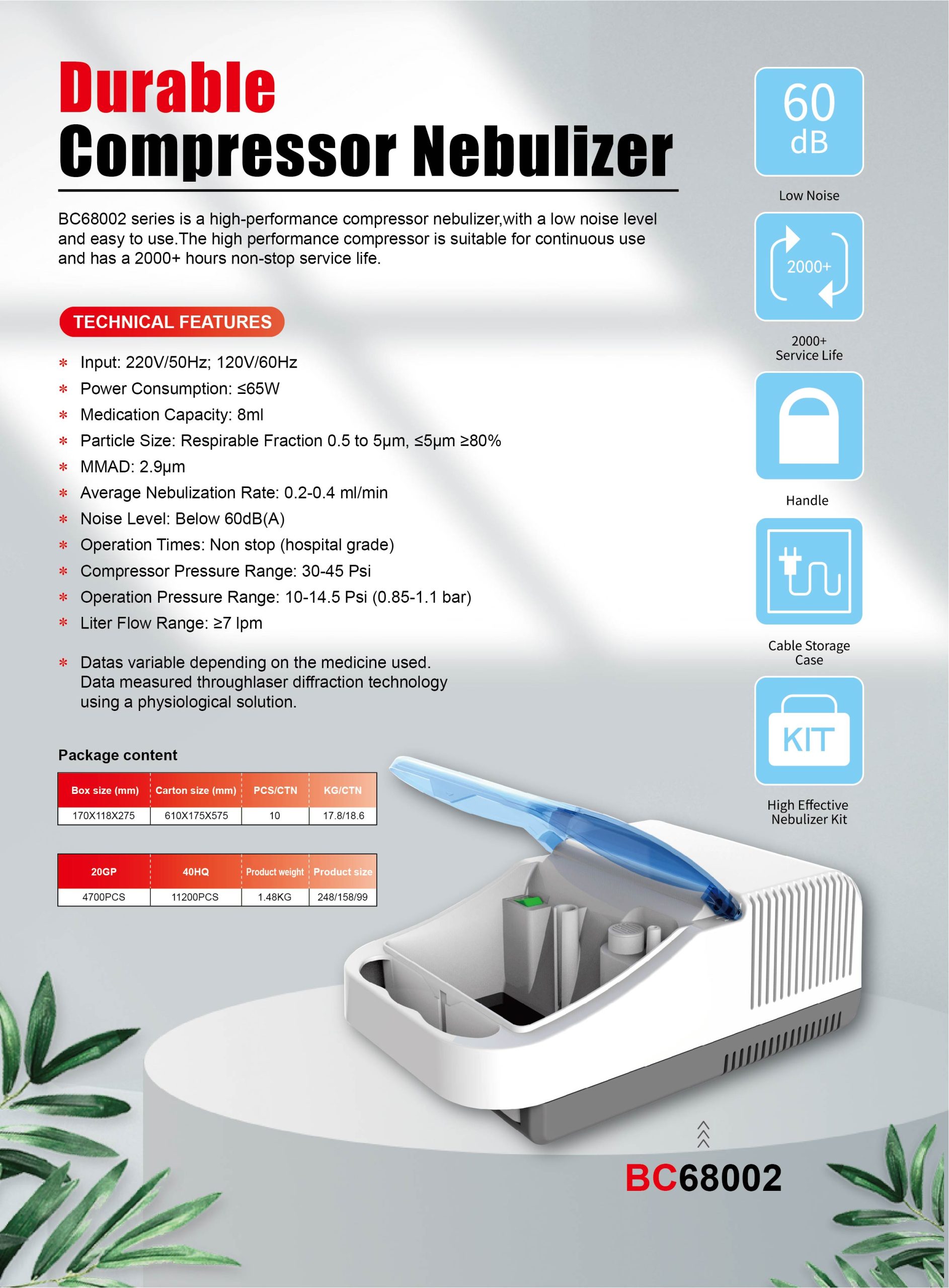 ABS Material Air Portable Inhaler Nebulizer BC68002