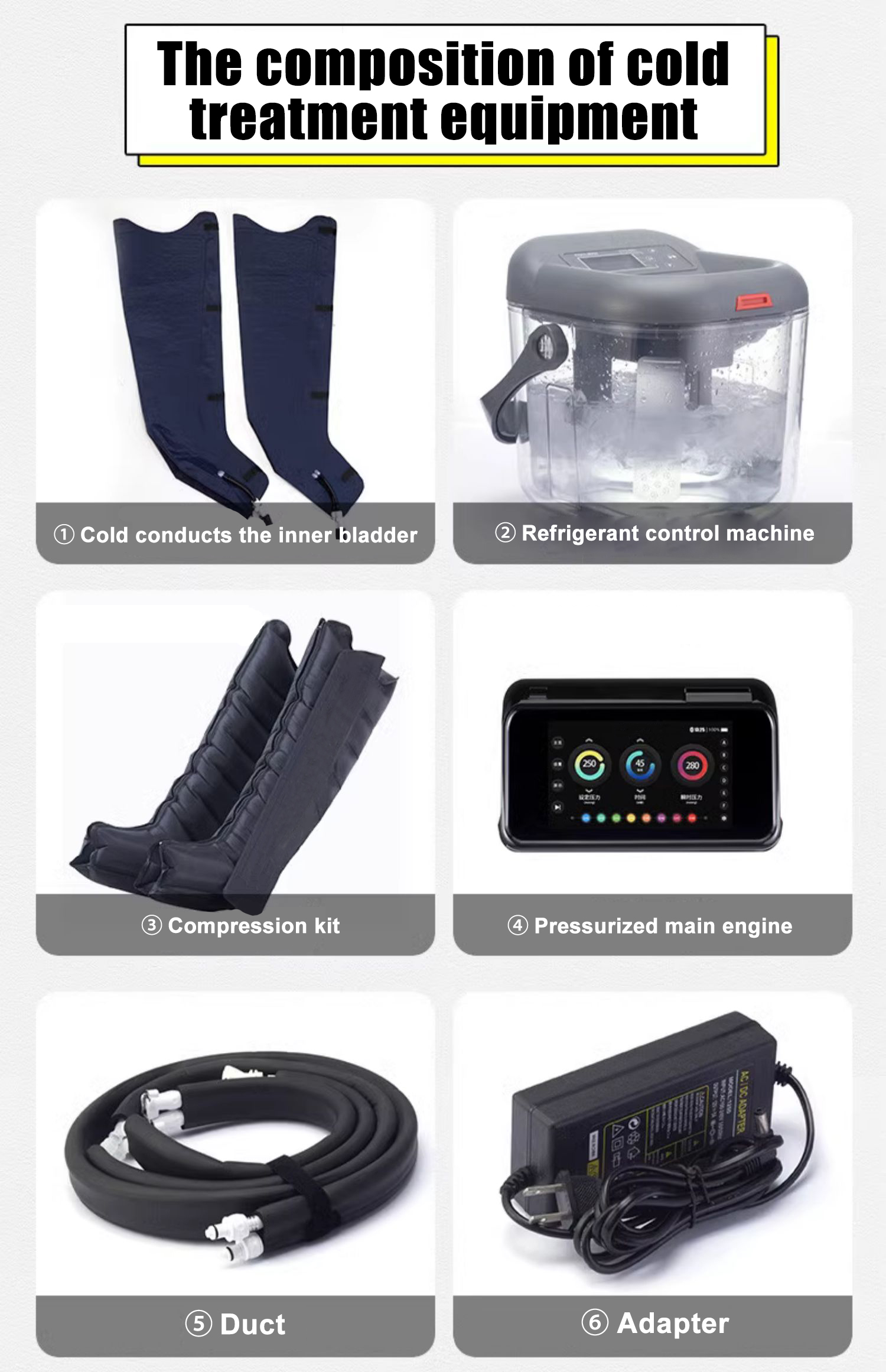 Cryo+Compression Therapy