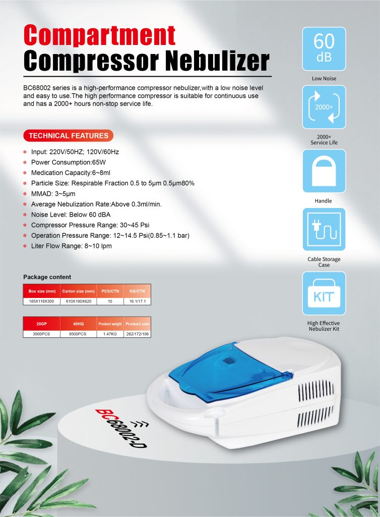 Nebulizer Machine 