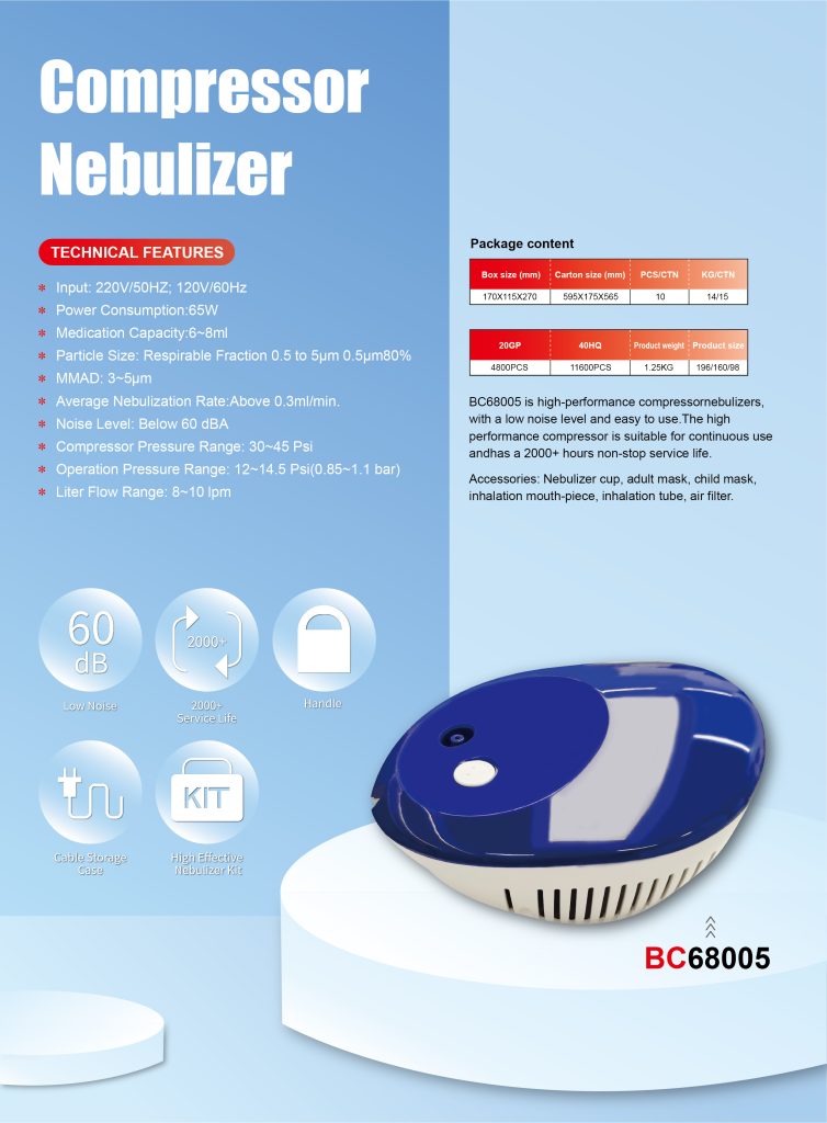 Compressor Nebulizer