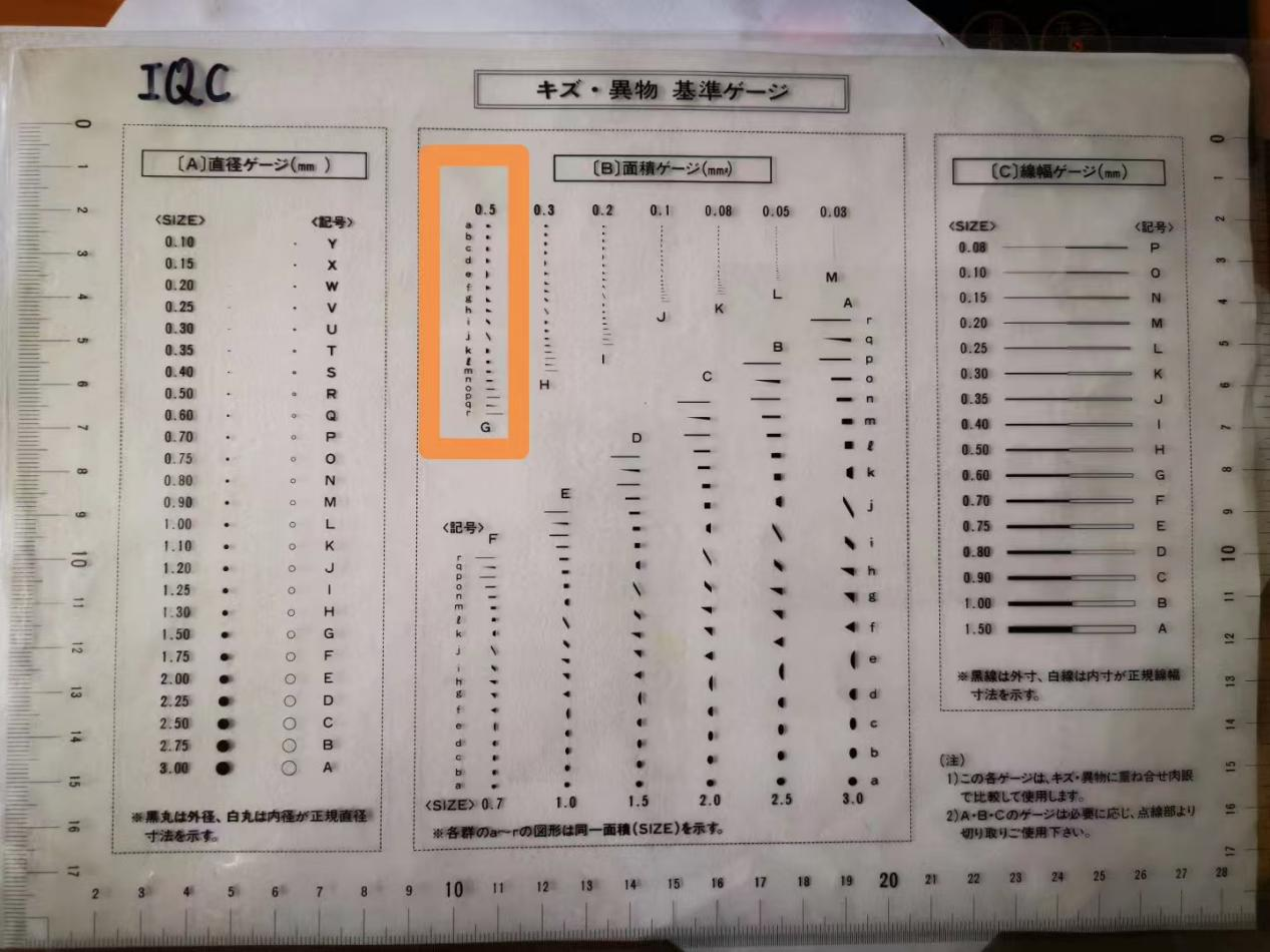 Dot size check2