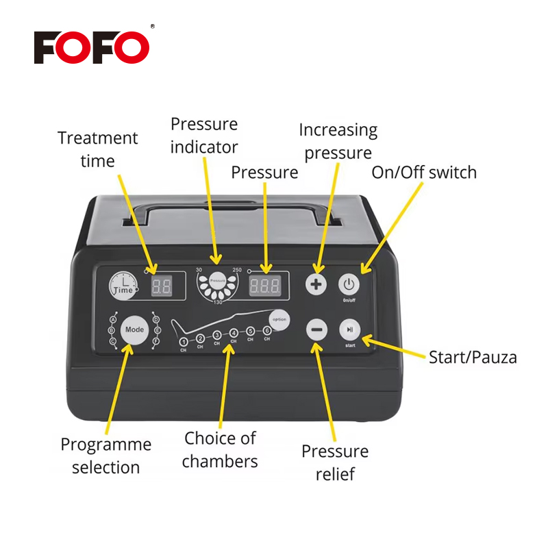Compression Device
