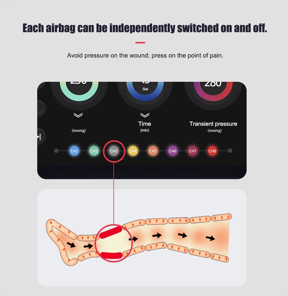 Air Compression