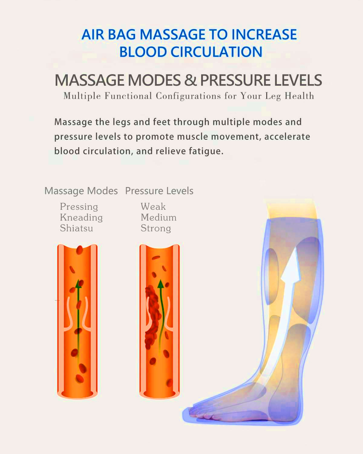 Air Compression Leg Massager