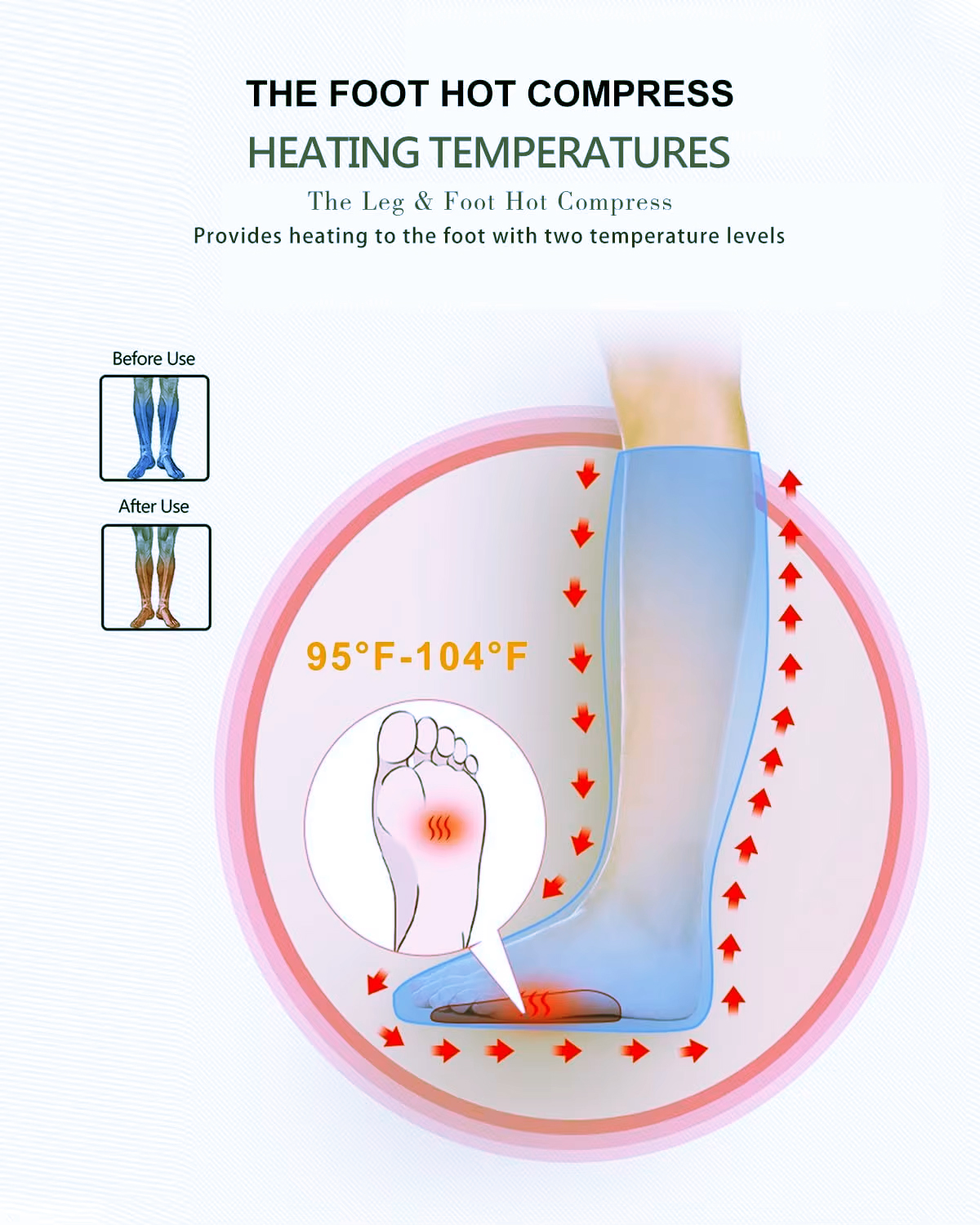 Air Compression Leg Massager