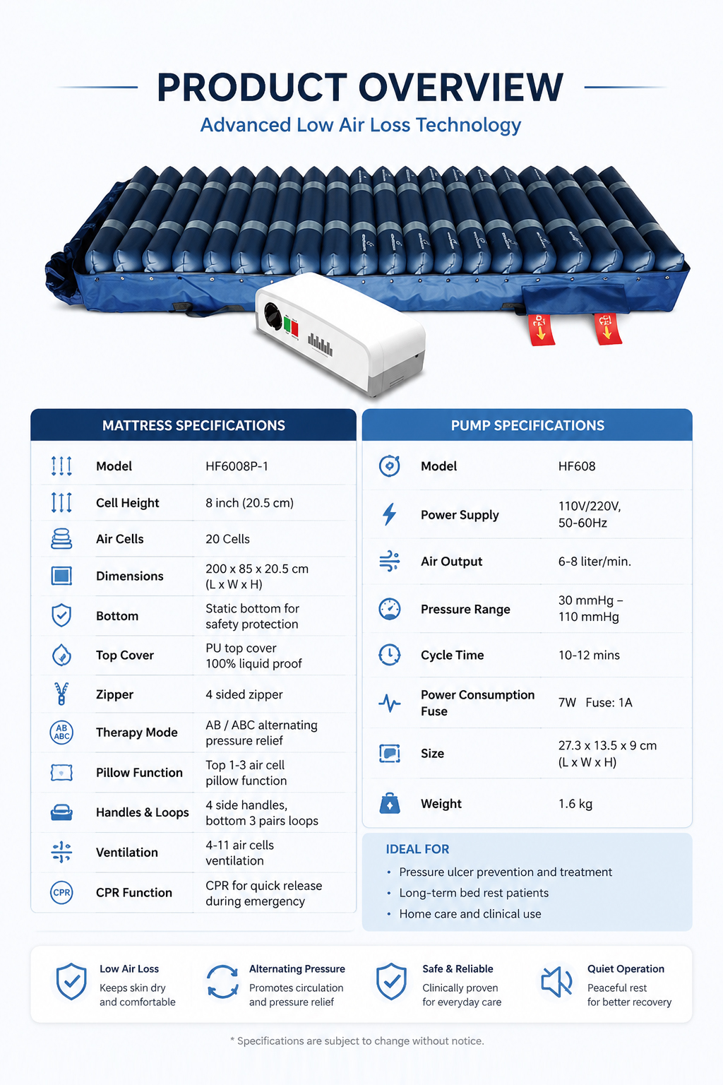 Air Mattress