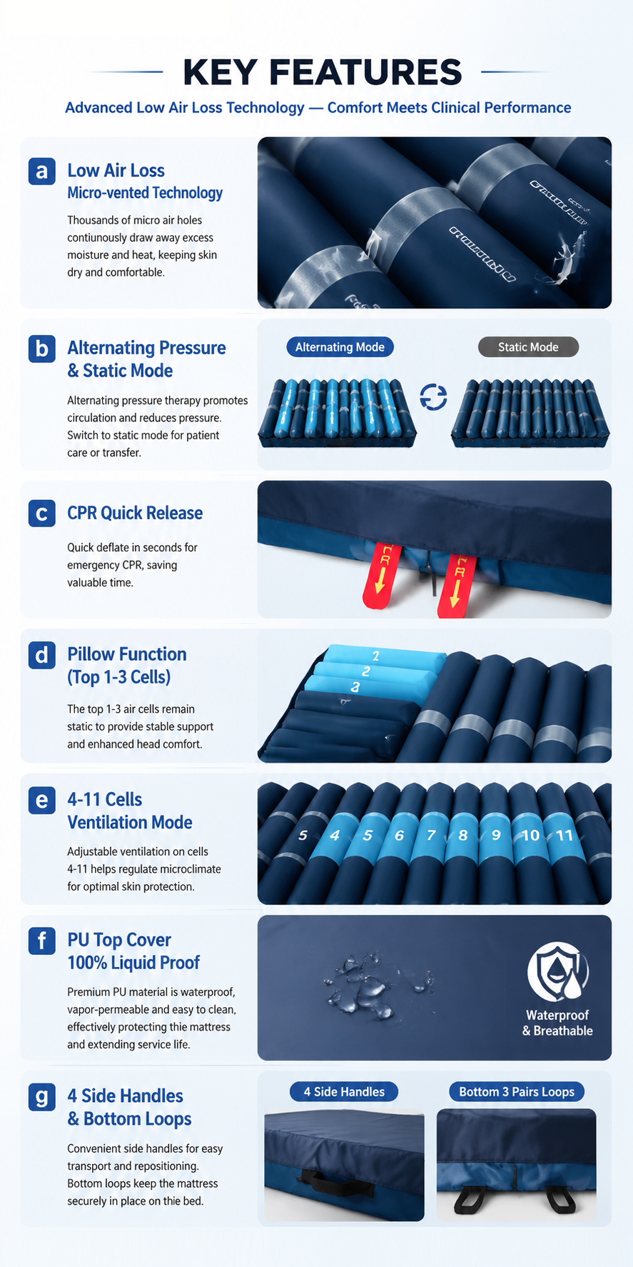 Air Mattress