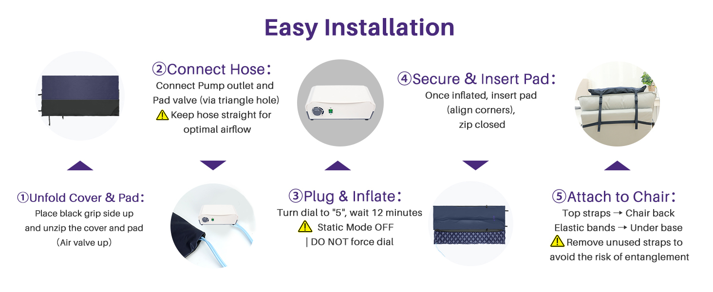 Alternating Air Pressure Mattress Pad
