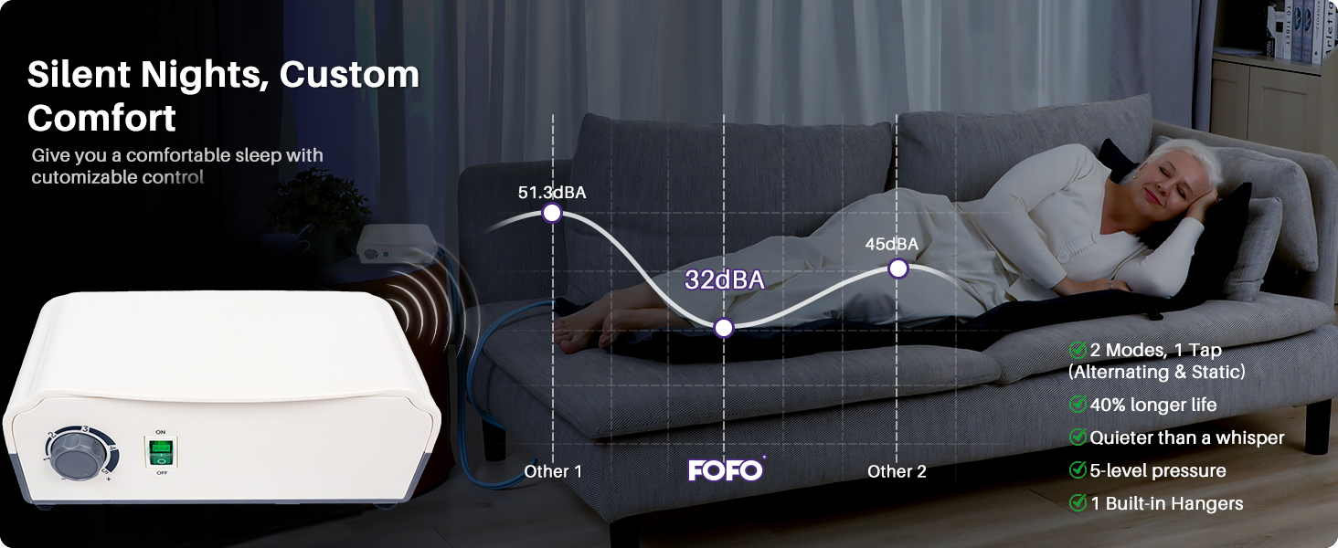 Alternating Air Pressure Mattress Pad