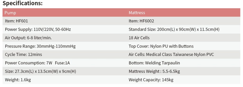 Medical Air Mattress