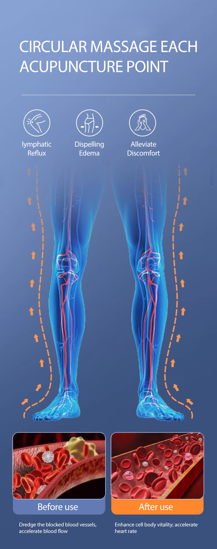 Air Compression