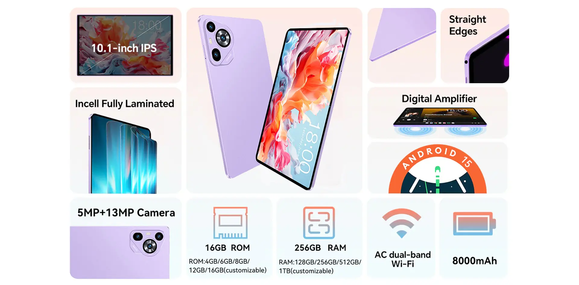 10.1 Inch Tablet M70 Plus For Business, Study And Gaming - Gisentec