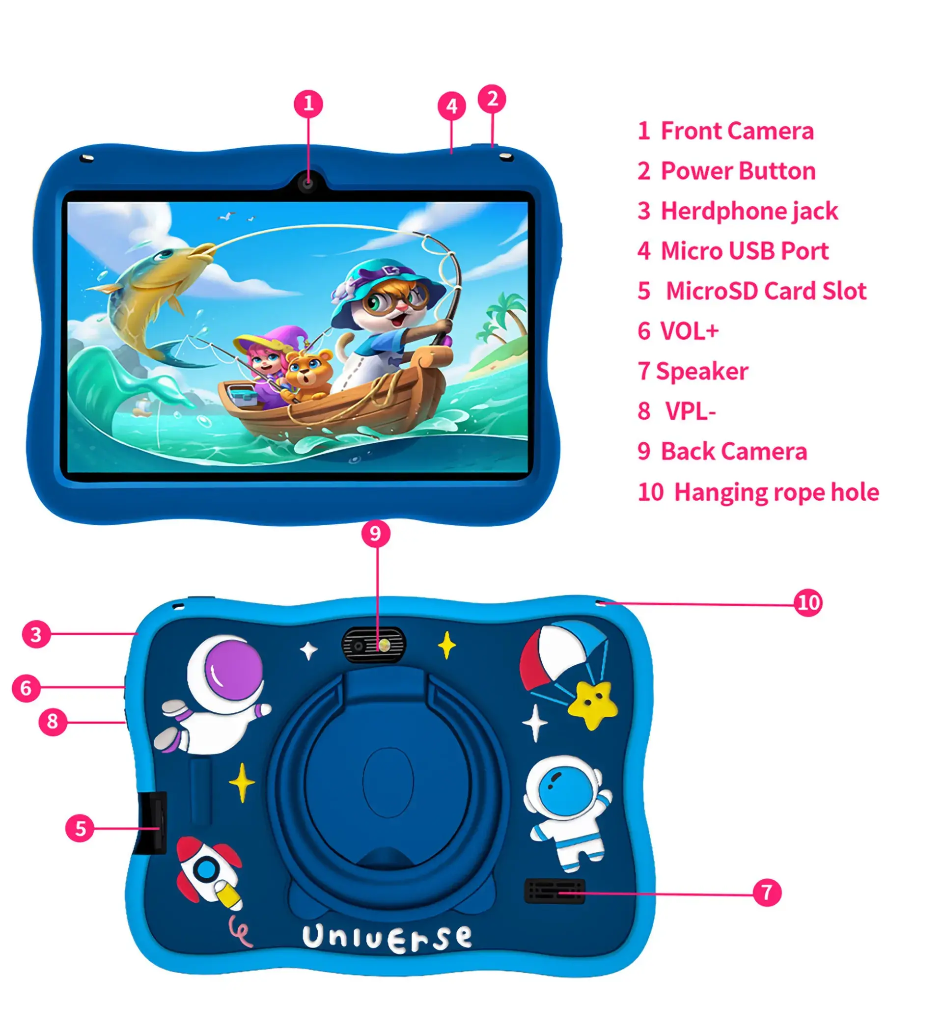 Tablet Bocah-bocah 7 Inch kanthi Kontrol Parental 7