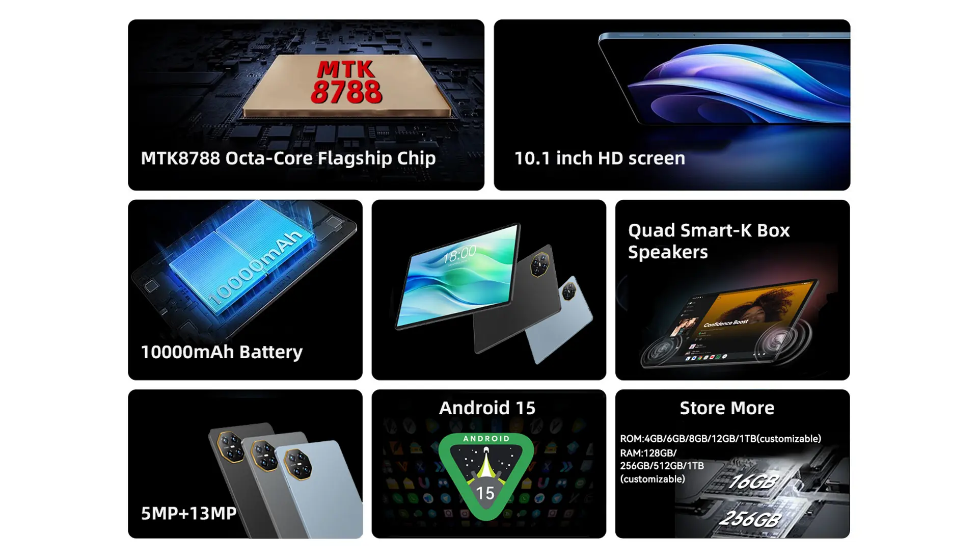 Планшетный ПК Android 10,1 дюйма 2