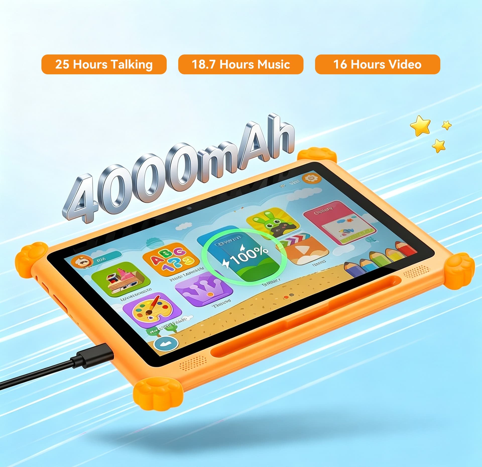 Anak Tablet PC5
